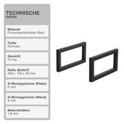 Wandkonsole | 2 Stück | Schwarz | 450x150mm | Konsolenträger | Wandhalterung | Rechteckig