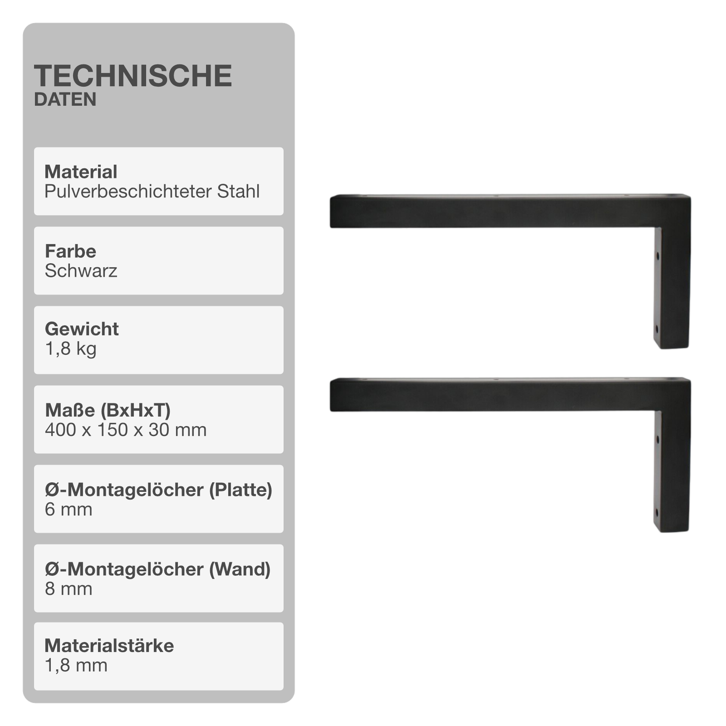 Wandkonsole | 2 Stück | Schwarz | 400x150mm | Konsolenträger | Wandhalterung