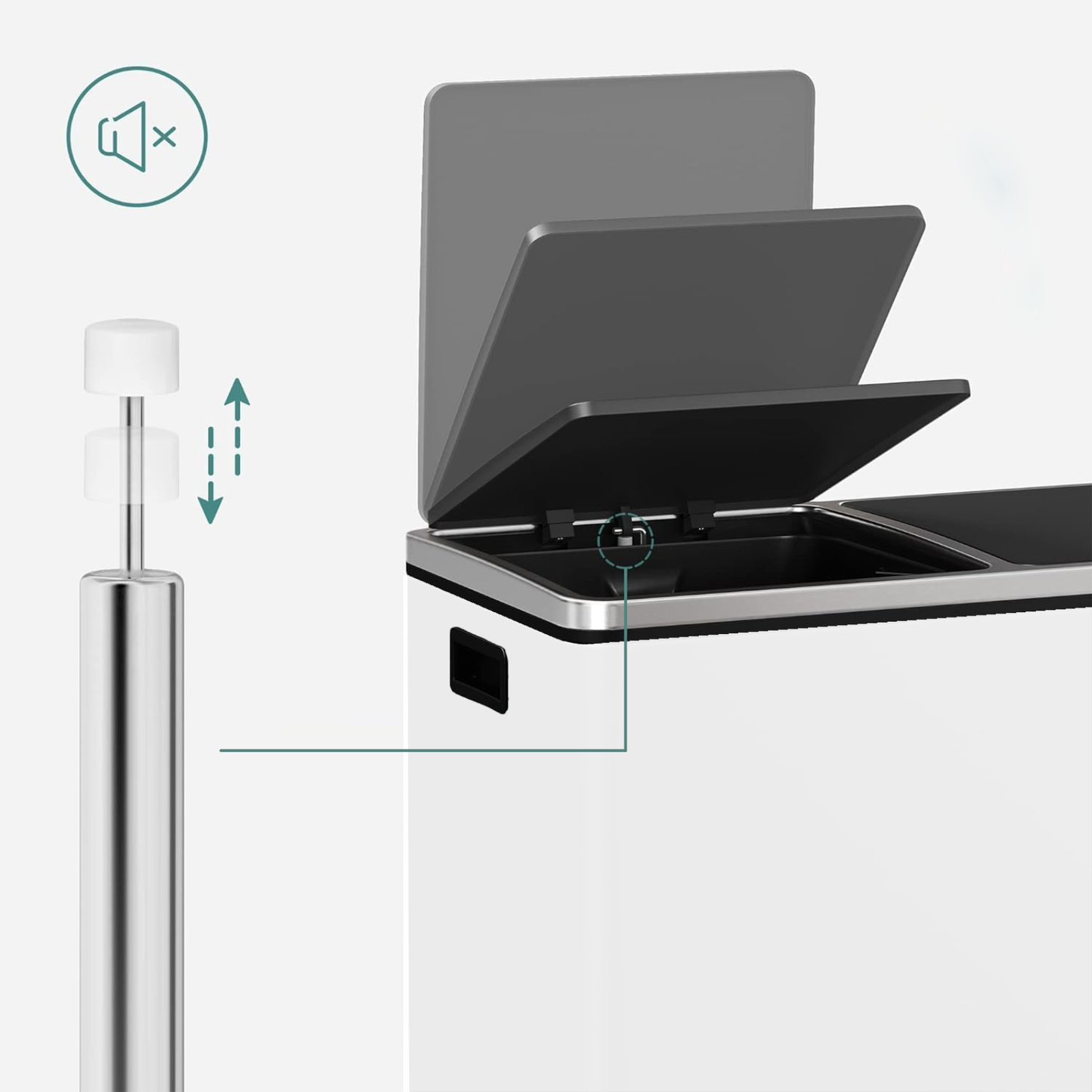 Mülltrennsystem | Weiß | 2x30L | Abfalleimer | Mülltrenner | Mülleimer