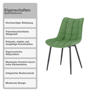 Wohn- und Esszimmerstuhl | 2 Stück | Samtbezug | Salbei | Küchenstuhl