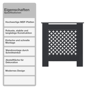 Heizungsverkleidung | MDF | Holz | Anthrazit | 78x82cm | Cover | Waben