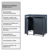 Mülltonnenboxen | Anthrazit | bis 240L | 2 Tonnen | Trennsystem | Blumenbeett