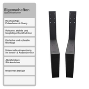Bankgestell | Abnehmbare Rückenlehne | Stahl | Schwarz | 40x78,5cm | Kufen